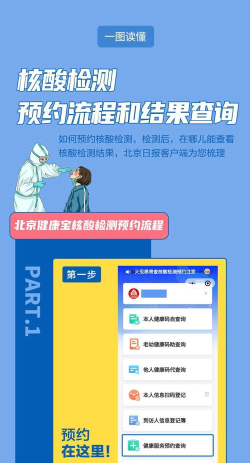 一图读懂 核酸检测预约与结果查询全攻略及技术咨询指南